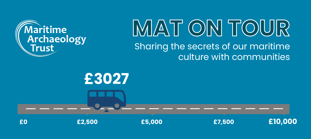 MAT On Tour £3027 raised so far